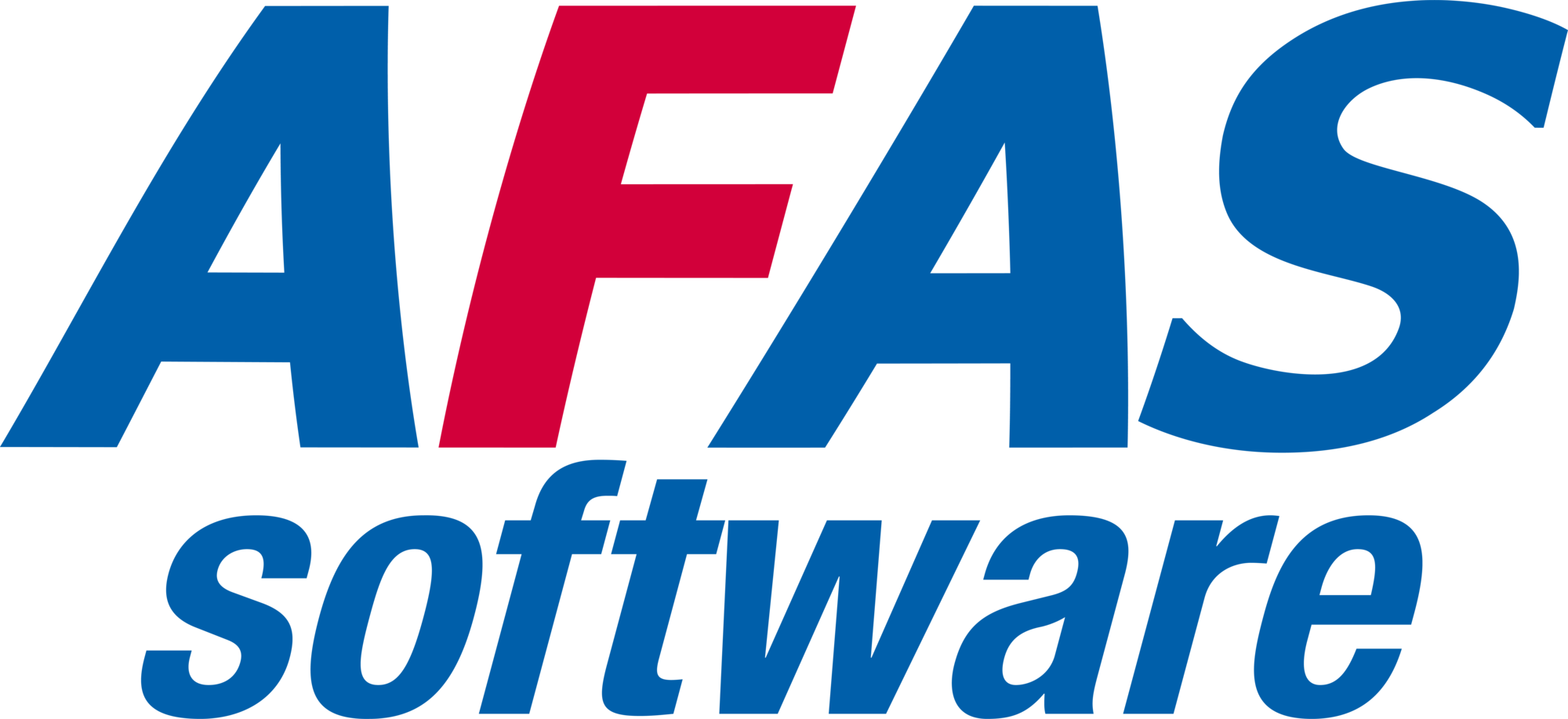 AFAS Software
